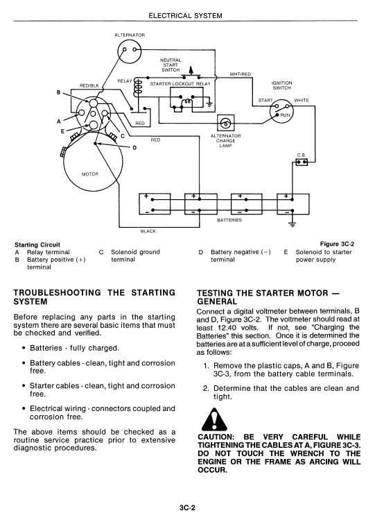 Ford Versatile 1156 Tractor Service Manual