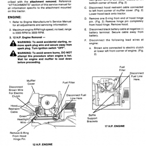 Ford Lgt12, Lgt14, Lgt17, Lgt18h Lawn Tractor Service Manual