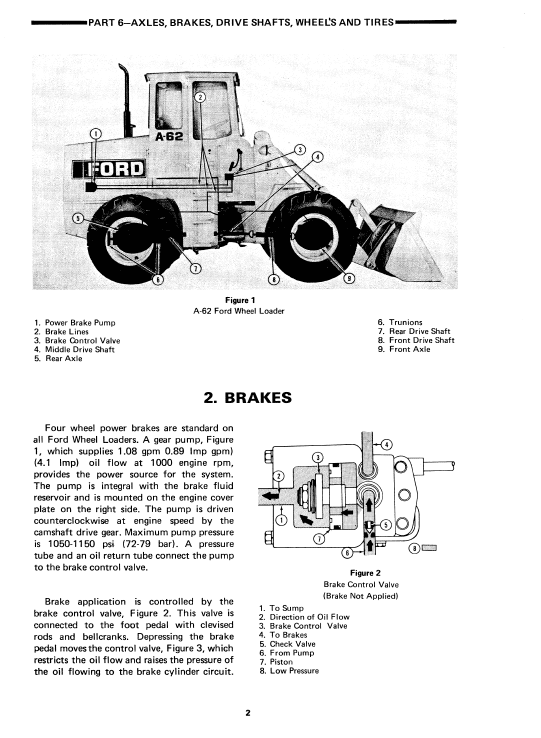 Ford A-62, A-64, A-66 Wheel Loaders Service Manual