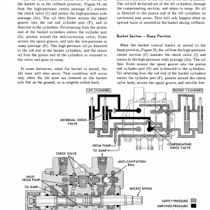 Ford 727, 730, 735 And 740 Loader Service Manual