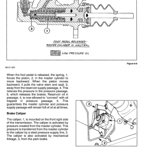 Ford 9280, 9480, 9680 And 9880 Tractor Service Manual