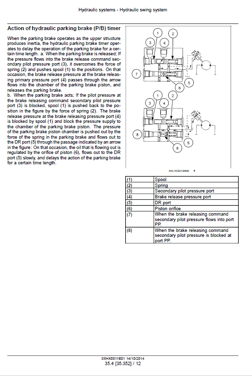 New Holland E35b Tier 4b Compact Excavator Service Manual