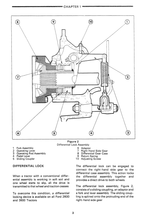 Ford 2600, 2610, 2810 Tractor Service Manual