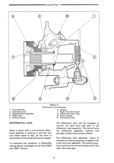 Ford 4100, 4110, 4600, 4610, 4630 Tractor Service Manual