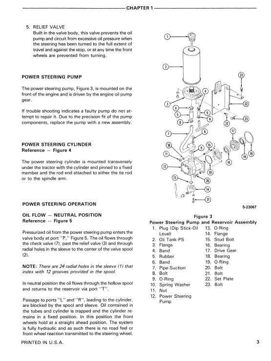 Ford 1320, 1520, 1620, 1715, 1720 Tractor Service Manual