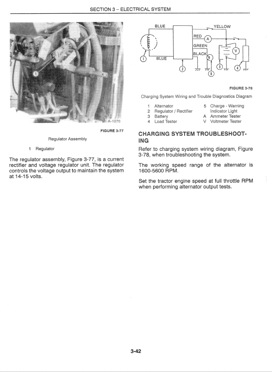 Ford Gt64, Gt75, Gt85, Gt95 Lawn Tractor Service Manual