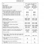 Fiat 805c Crawler Tractor Workshop Service Manual