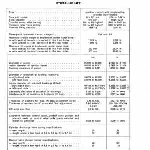 Fiat 805c Crawler Tractor Workshop Service Manual