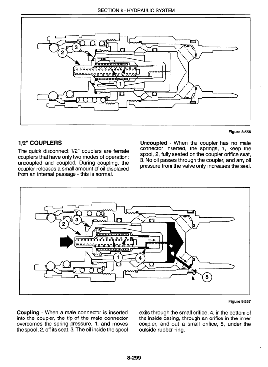 Ford 9280, 9480, 9680 And 9880 Tractor Service Manual