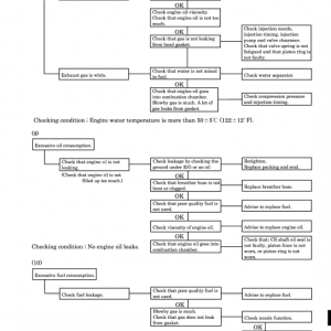 New Holland Eh215 Crawler Excavator Service Manual