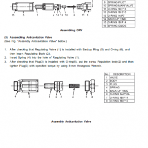 New Holland E30b Tier 3 Compact Excavator Service Manual