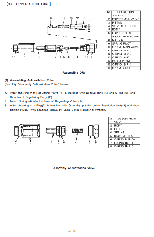 New Holland E30b Tier 3 Compact Excavator Service Manual