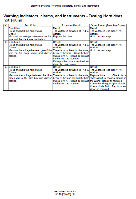 New Holland E35b Tier 3 Compact Excavator Service Manual