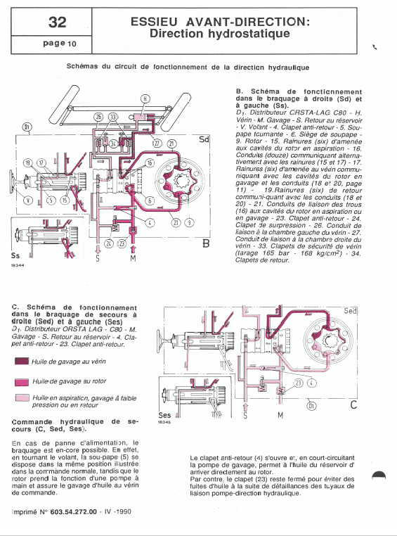 Fiat 33-66, 33-66 Dt Tractor Workshop Service Manual