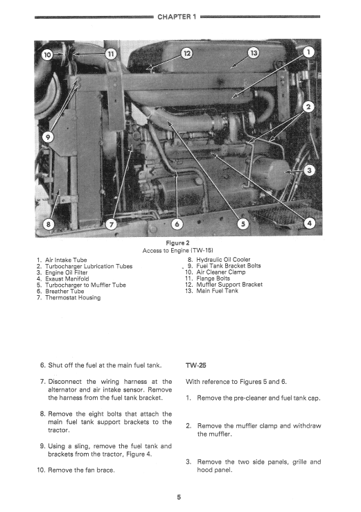 Ford 4100, 4110, 4600, 4610, 4630 Tractor Service Manual