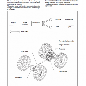 New Holland Lw230.b Wheel Loader Service Manual