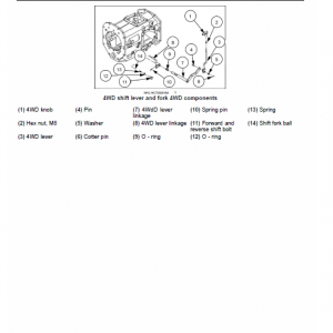 New Holland Boomer 41 And Boomer 47 Tractor Service Manual