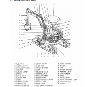 New Holland E15 Compact Excavator Service Manual