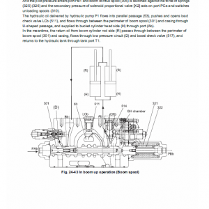 New Holland E215b, E215blc Excavator Service Manual