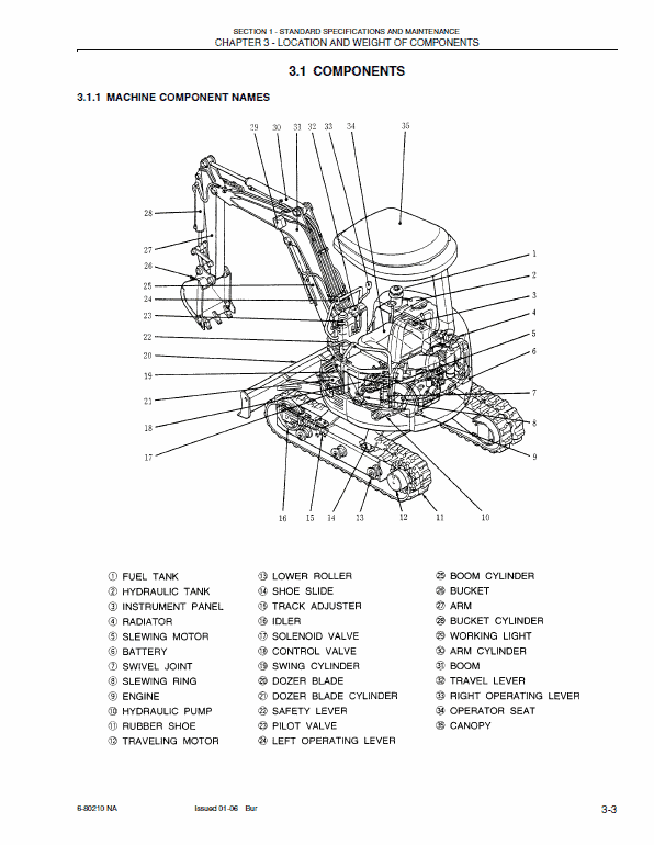 New Holland E15 Compact Excavator Service Manual