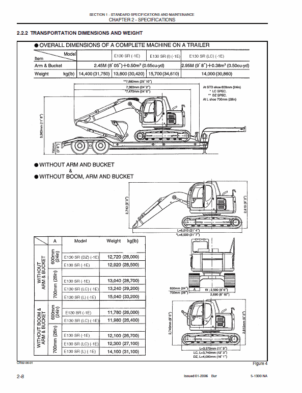 New Holland E130 Excavator Service Manual