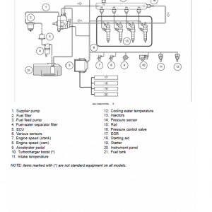 New Holland E60c Mini Excavator Service Manual