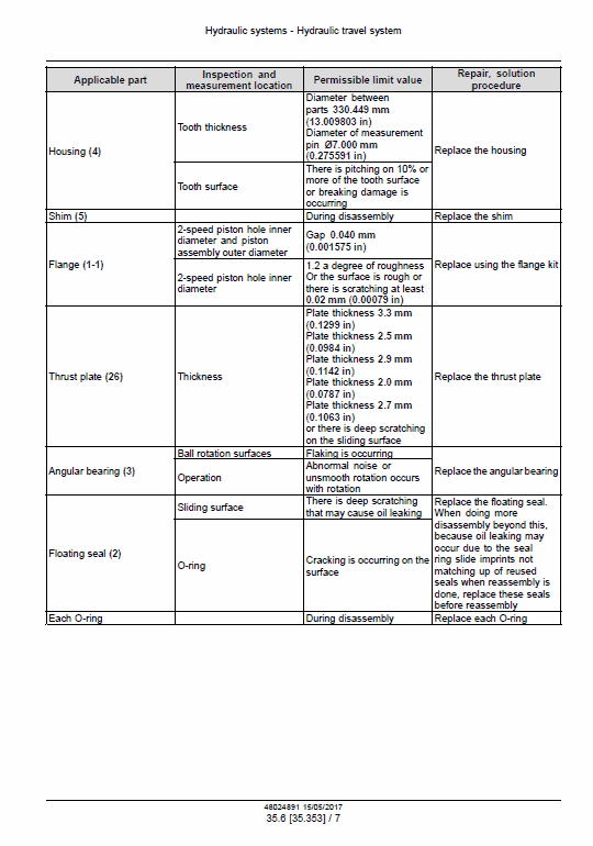 New Holland E175c Evo Excavator Service Manual