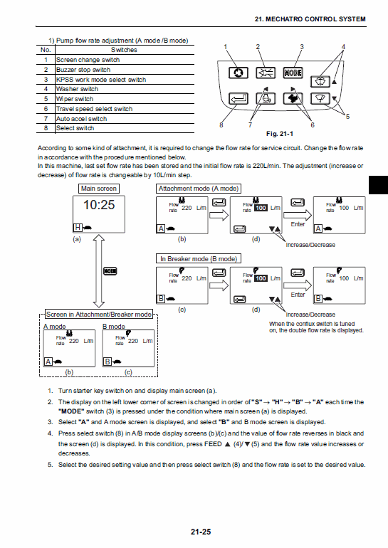 New Holland E215bj Excavator Service Manual