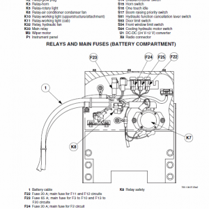 New Holland E805 Tier 3 Excavator Service Manual