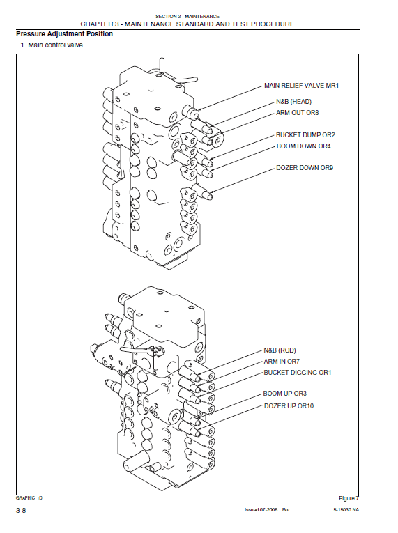 New Holland E80b Tier 4 Excavator Service Manual