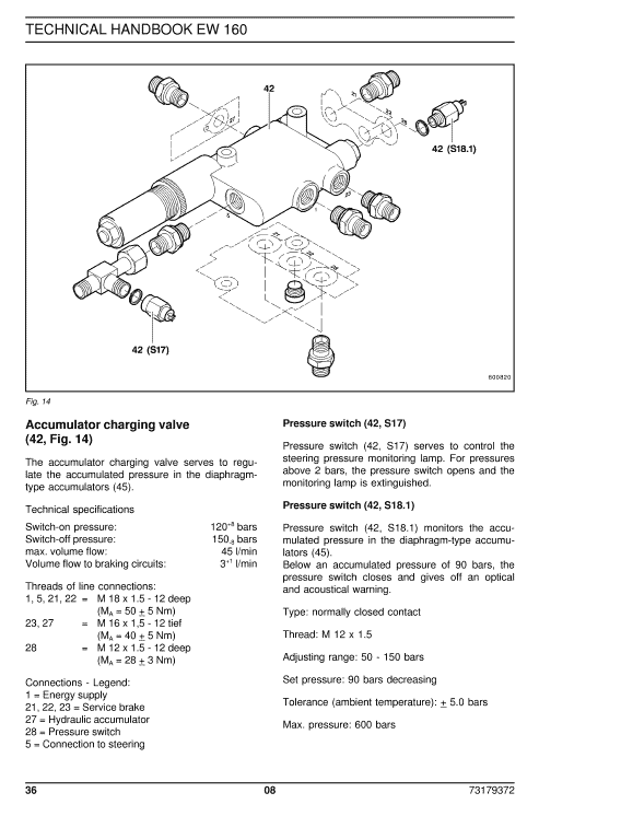 New Holland Ew160 Wheeled Excavator Service Manual