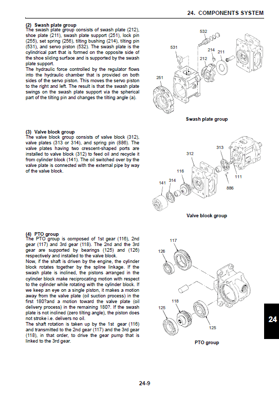 New Holland E135bsr Tier 3 Excavator Service Manual