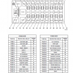 New Holland E175b, E195b Rops Tier 3 Excavator Service Manual