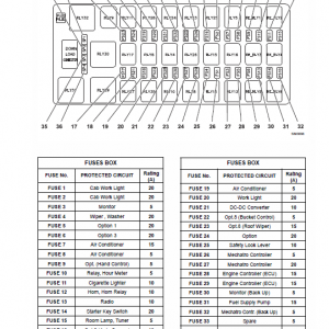 New Holland E175b, E195b Rops Tier 3 Excavator Service Manual