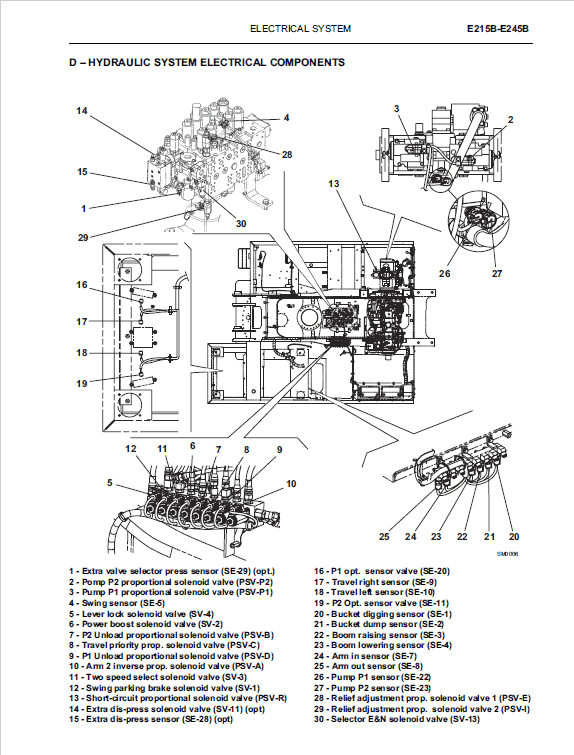 New Holland E215b, E245b Excavator Service Manual