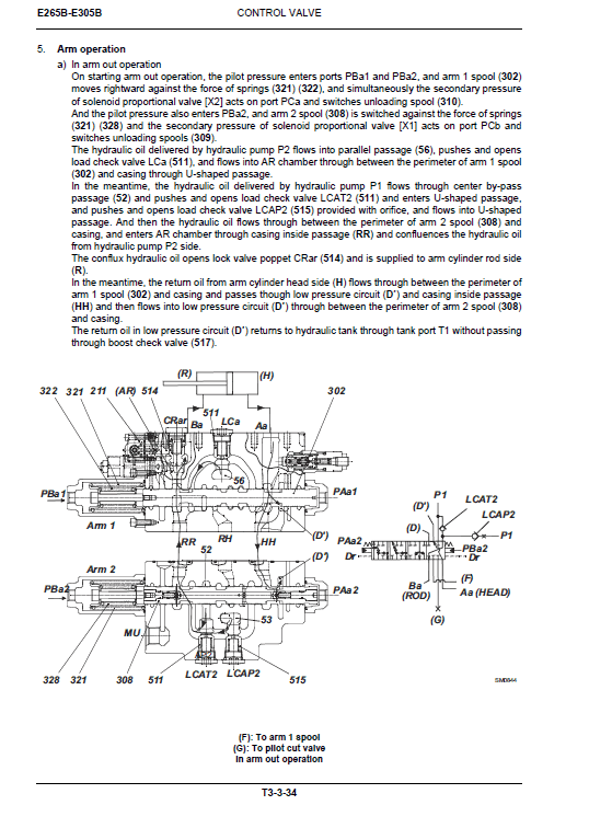 New Holland E265b, E305b Rops Tier 3 Excavator Service Manual