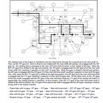New Holland Boomer 20 And Boomer 25 Tractor Service Manual