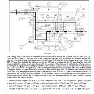 New Holland Boomer 20 And Boomer 25 Tractor Service Manual