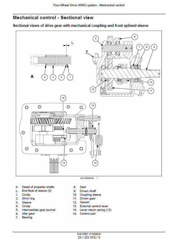 New Holland T3.60f, T3.70f, T3.80f Tractor Service Manual