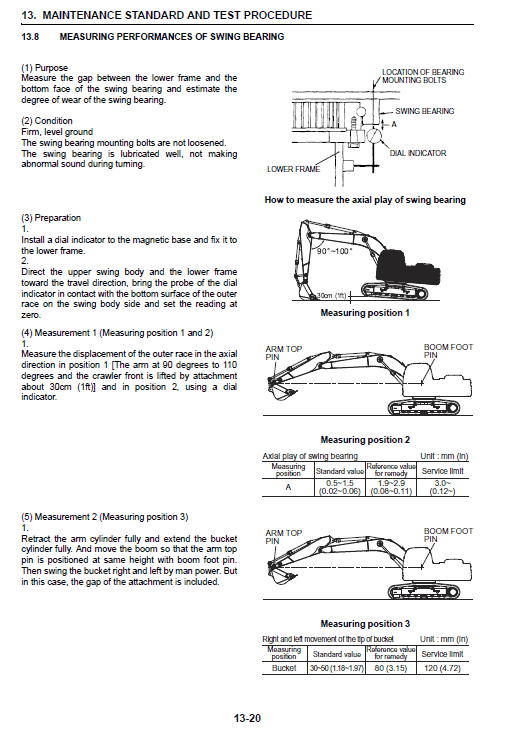 New Holland E160c Crawler Excavator Service Manual