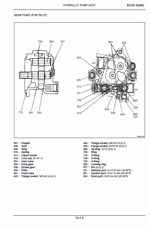 New Holland E215c, E245c Crawler Excavator Service Manual