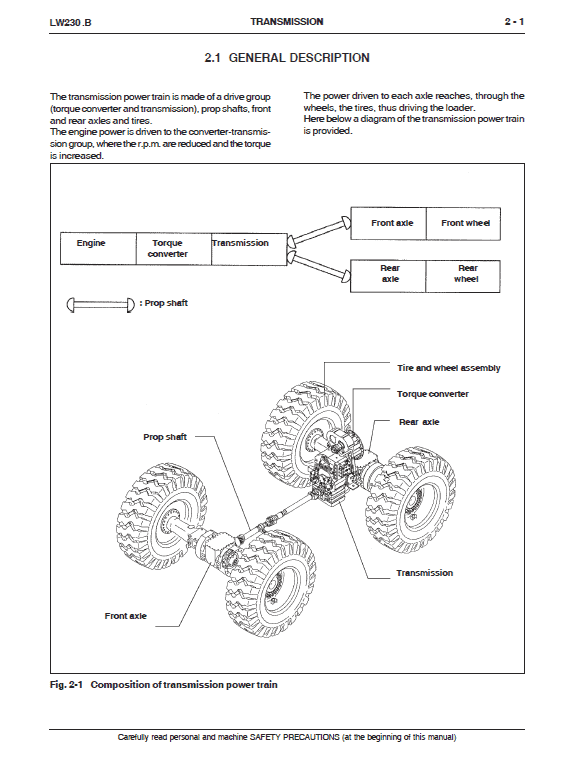 New Holland Lw230.b Wheel Loader Service Manual