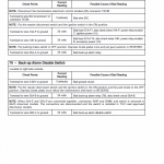 New Holland W170c Tier 3 Wheel Loader Service Manual