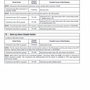 New Holland W170c Tier 3 Wheel Loader Service Manual