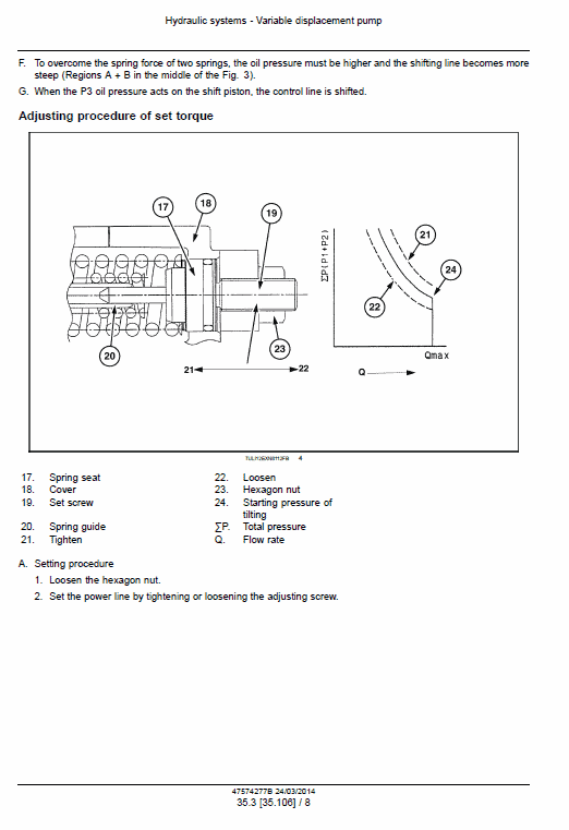 New Holland E45b Sr, E50b Sr, E55b Mini Excavator Service Manual