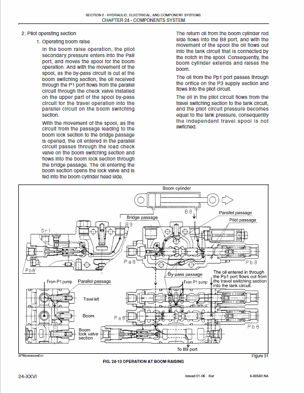 New Holland E27 Compact Excavator Service Manual