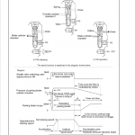 New Holland E30, E35 Compact Excavator Service Manual