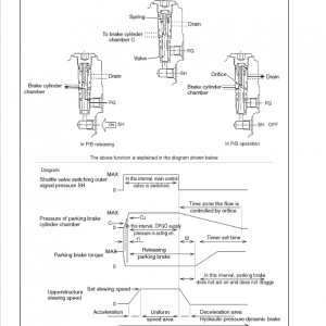 New Holland E30, E35 Compact Excavator Service Manual