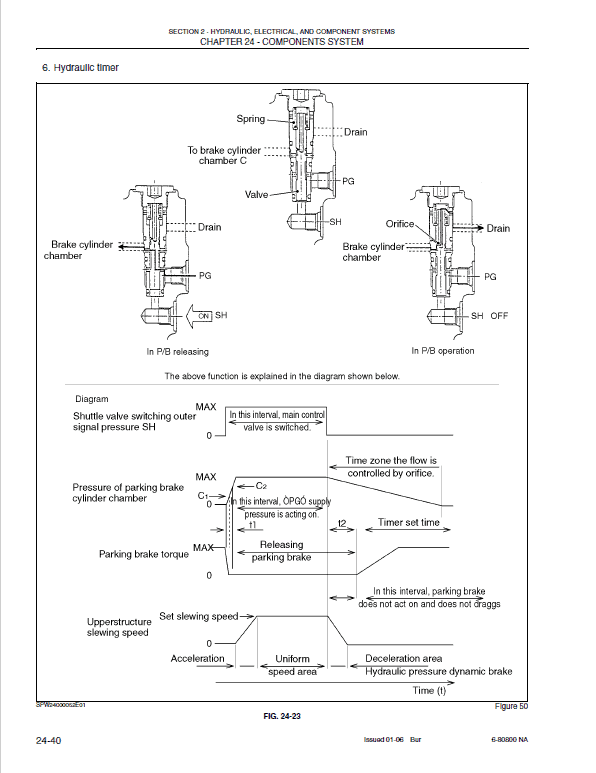 New Holland E30, E35 Compact Excavator Service Manual