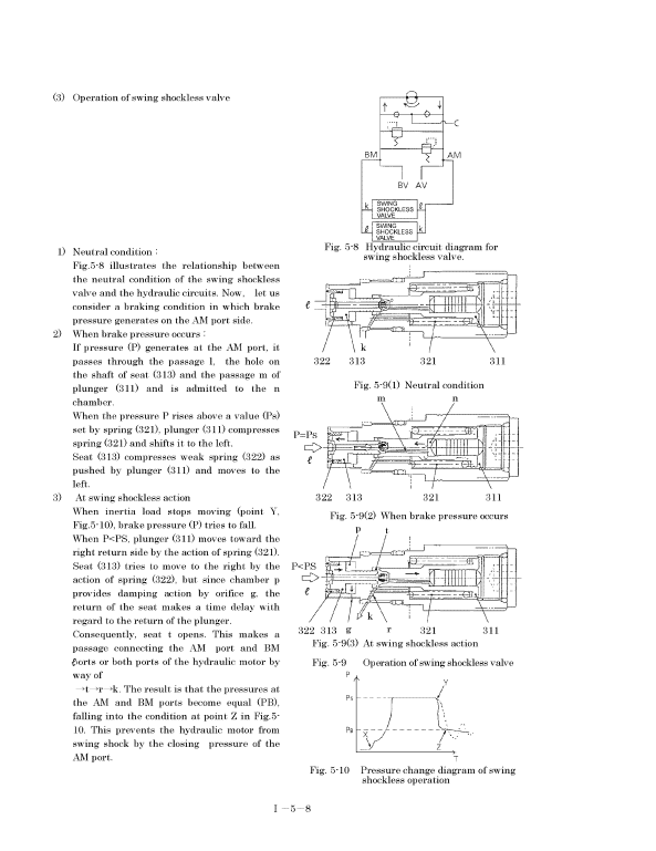 New Holland E215 Excavator Service Manual